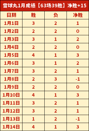 激战突尼斯,战场,战果,凯发娱乐,凯发娱乐下载,凯发娱乐官网,凯发娱乐入口,凯发娱乐登录,凯发娱乐链接