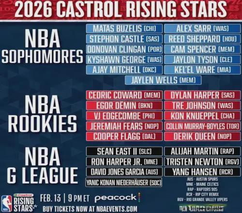 罗今日闪耀,赛场,屡破防线助,凯发娱乐,凯发娱乐下载,凯发娱乐官网,凯发娱乐入口,凯发娱乐登录,凯发娱乐链接