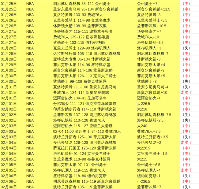 博阿基耶告,别青岛海牛,综合考量后,凯发娱乐,凯发娱乐下载,凯发娱乐官网,凯发娱乐入口,凯发娱乐登录,凯发娱乐链接