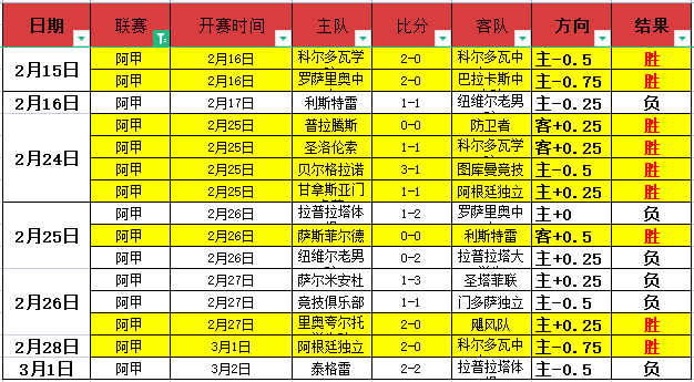 诺伊尔欧冠,获胜后或退,拜仁等待至,凯发娱乐,凯发娱乐下载,凯发娱乐官网,凯发娱乐入口,凯发娱乐登录,凯发娱乐链接
