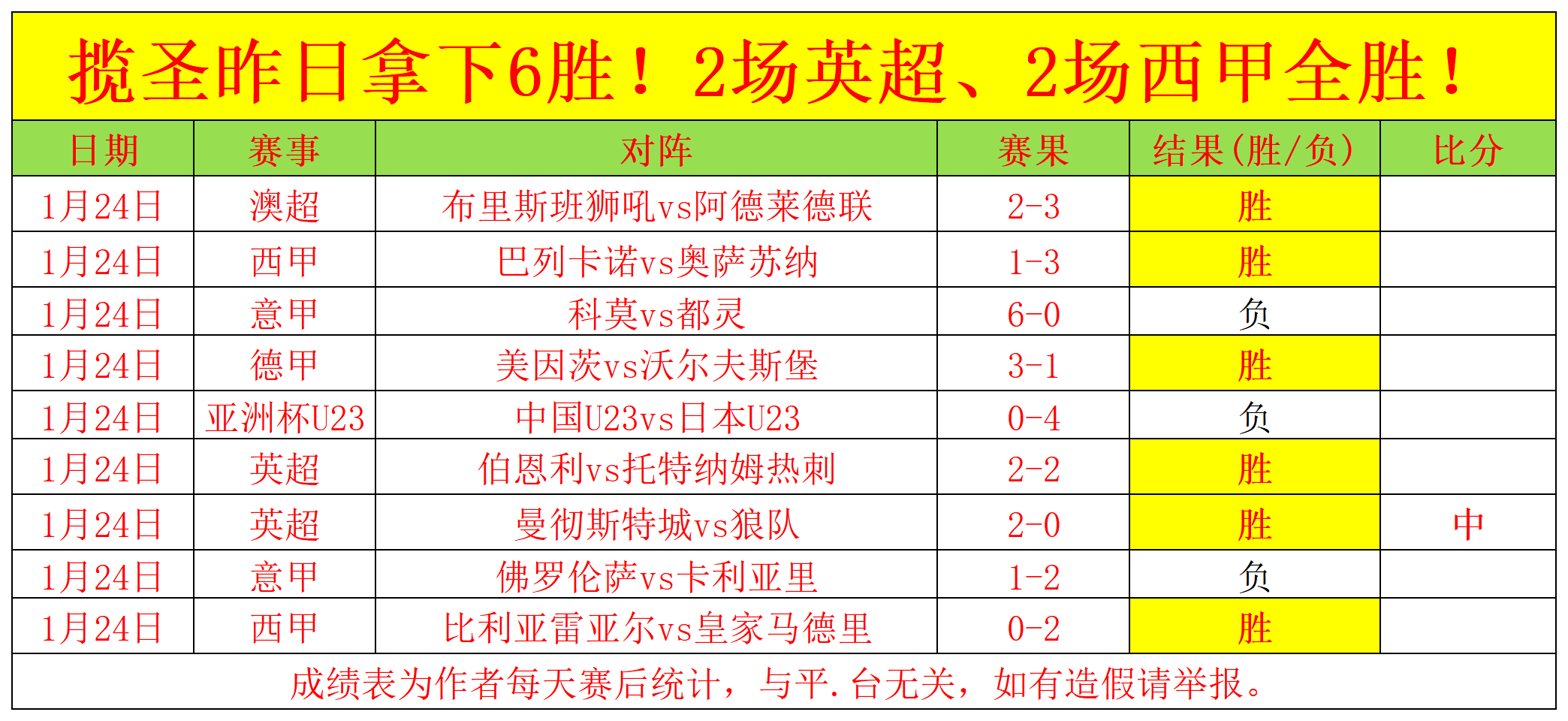 辽篮蓄势待,休赛期全面,升级,凯发娱乐,凯发娱乐下载,凯发娱乐官网,凯发娱乐入口,凯发娱乐登录,凯发娱乐链接