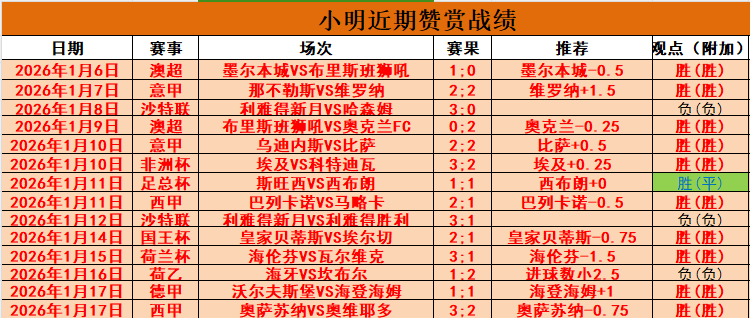 米兰考虑今,夏出售丘库,埃泽,凯发娱乐,凯发娱乐下载,凯发娱乐官网,凯发娱乐入口,凯发娱乐登录,凯发娱乐链接