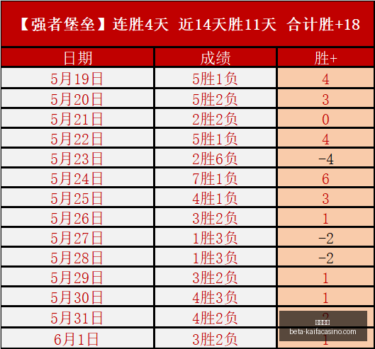 独家,嘉宾名单与,耀眼明星大,凯发娱乐官网,凯发娱乐娱乐平台,凯发娱乐真人,凯发娱乐入口,凯发娱乐中心