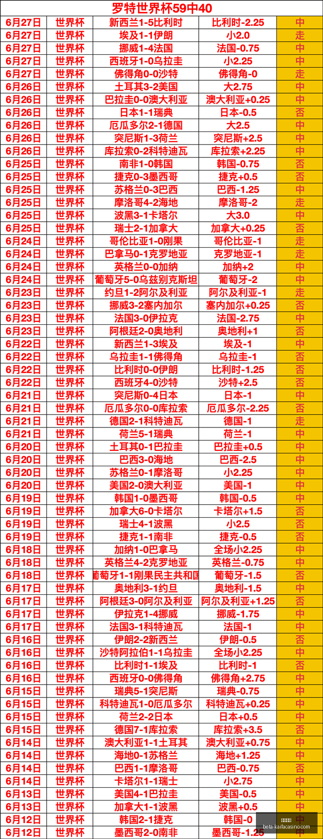 凯发娱乐,凯发娱乐官网,凯发娱乐娱乐平台,凯发娱乐官网,凯发娱乐娱乐平台,凯发娱乐真人,凯发娱乐入口,凯发娱乐中心