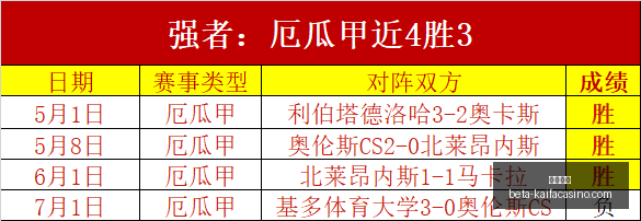 凯发娱乐,凯发娱乐官网,凯发娱乐娱乐平台,凯发娱乐官网,凯发娱乐娱乐平台,凯发娱乐真人,凯发娱乐入口,凯发娱乐中心
