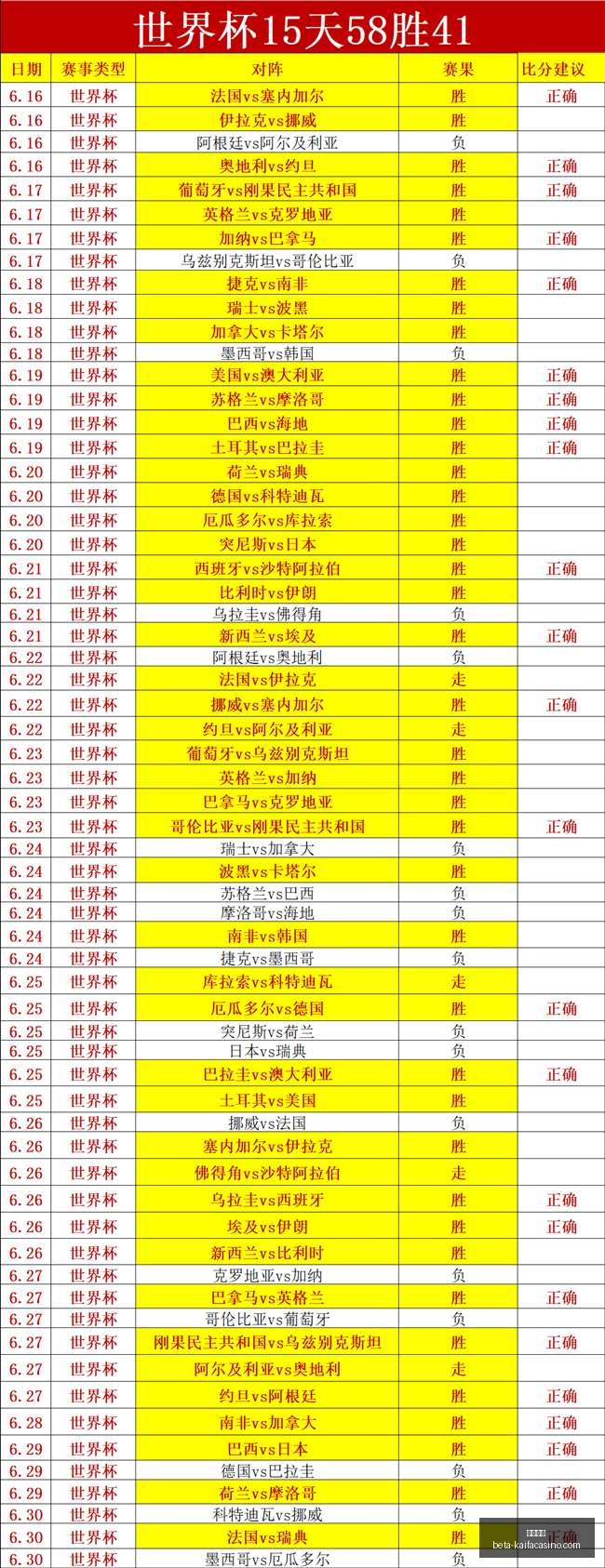 日赛事预告,杜堡尔帕纳,瓦兹,凯发娱乐官网,凯发娱乐娱乐平台,凯发娱乐真人,凯发娱乐入口,凯发娱乐中心