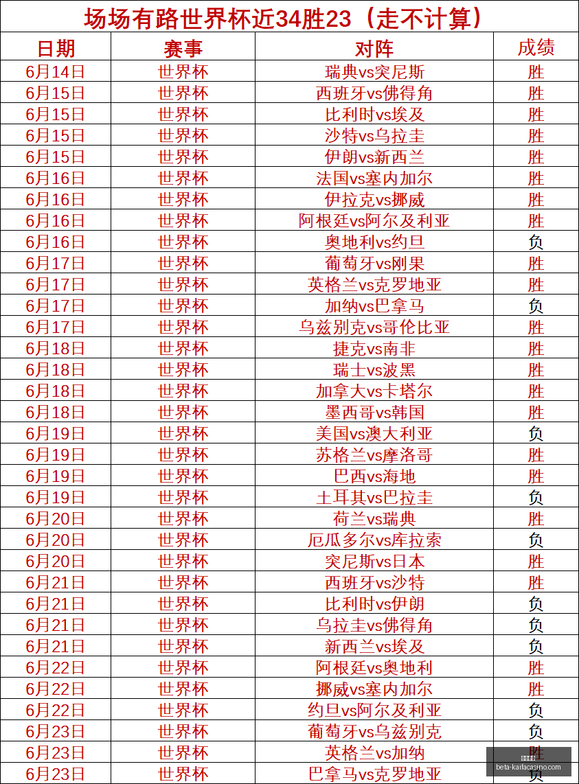 凯发娱乐,凯发娱乐官网,凯发娱乐娱乐平台,凯发娱乐官网,凯发娱乐娱乐平台,凯发娱乐真人,凯发娱乐入口,凯发娱乐中心
