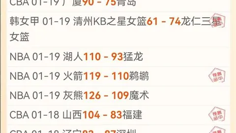 哈弗茨近4轮未进球，7500万欧元身价是否匹配？