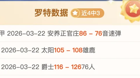 NBA伤病最新：4月13日动态，备战季后赛策略