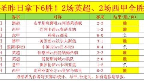 辽篮蓄势待发，休赛期全面升级，蜕变之旅即将启航！
