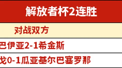 韩K2专栏：城南老牌强队赛季首战分析