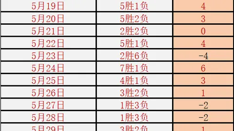 2026独家：嘉宾名单与耀眼明星大公开
