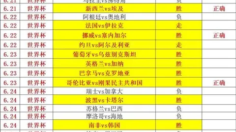 7月30日赛事预告：杜堡尔帕纳瓦兹，不容错过的对决