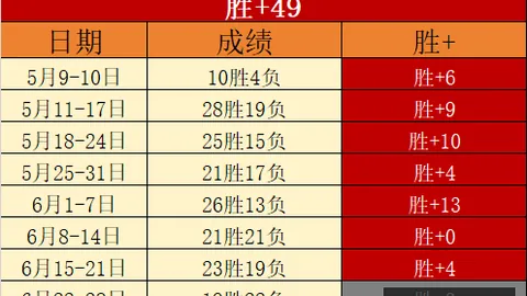 凯发娱乐凯发娱乐官网数据冲到213241引发关注